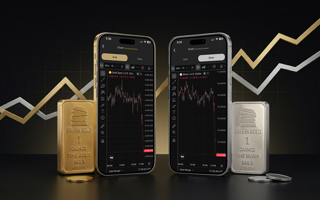 Gold Price Today | Live Gold & Silver Pricing